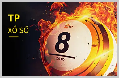 Xác thực hai yếu tố cwin05 win